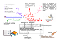 Ficha Catalográfica.pdf